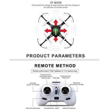 [SEO] - Drones n Gadgets