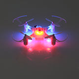 [SEO] - Drones n Gadgets