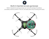 [SEO] - Drones n Gadgets