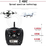 [SEO] - Drones n Gadgets