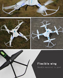 [SEO] - Drones n Gadgets