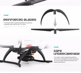 [SEO] - Drones n Gadgets