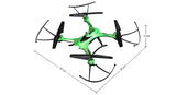 [SEO] - Drones n Gadgets