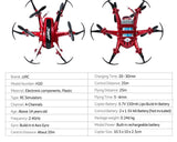 [SEO] - Drones n Gadgets